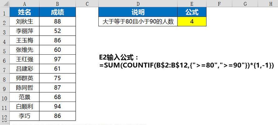 以数值count函数用于计算的探索与应用（优化计算效率的利器——count函数详解）