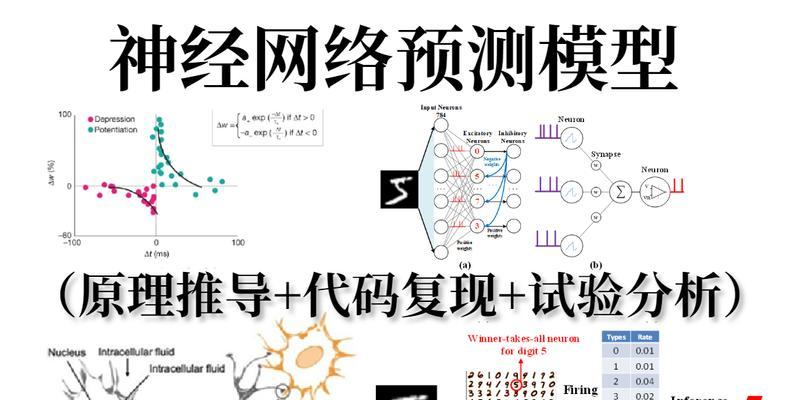 老毛桃9.2up装机教程（手把手教你轻松搭建老毛桃9.2up操作系统）