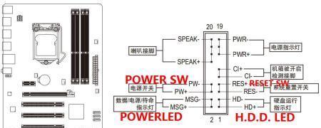 技嘉B250接线教程（一步一步教你如何正确接线，让你的电脑运行顺利）