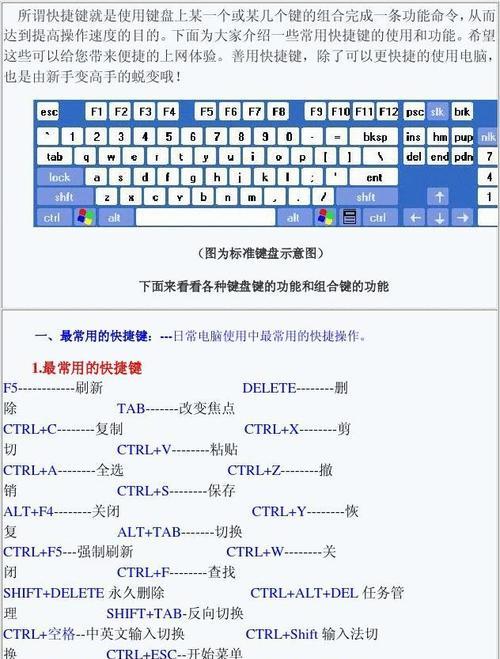 电脑上的快捷键设置技巧（提高效率，轻松操作）