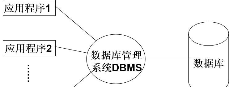 探究关系型数据库管理系统的应用与优势（解析关系型数据库的特点与发展趋势）