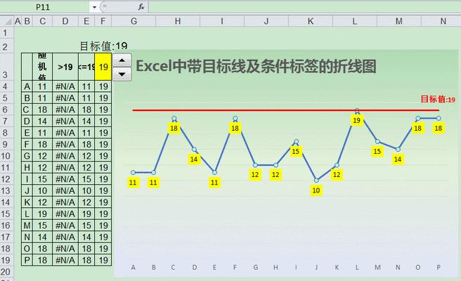 实时趋势曲线制作方法解析（通过与数据绘制动态趋势图，实时展现变化情况）