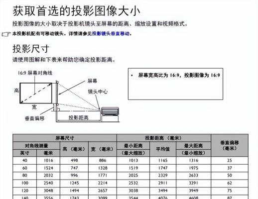 如何选择适合家用的投影幕布尺寸？（建议、指南、推荐）