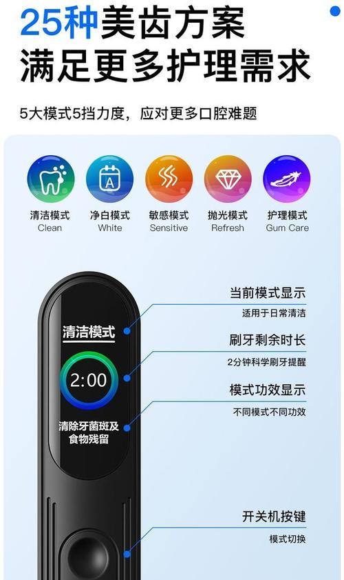 智能电动牙刷的使用体验及效果分析（了解智能电动牙刷的优势与适用性，让你拥有更健康的口腔卫生）