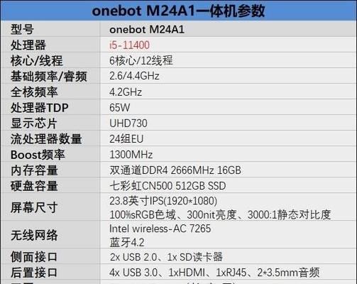 详解台式机办公软件的安装教程（让办公更高效的关键步骤和技巧）