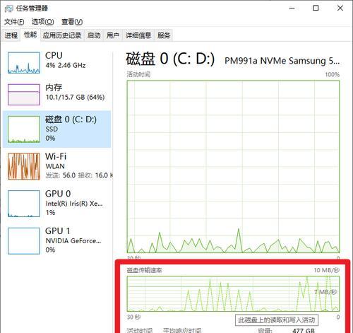 电脑突然变卡？教你解决突发卡顿问题（从流畅到卡顿，究竟发生了什么？）