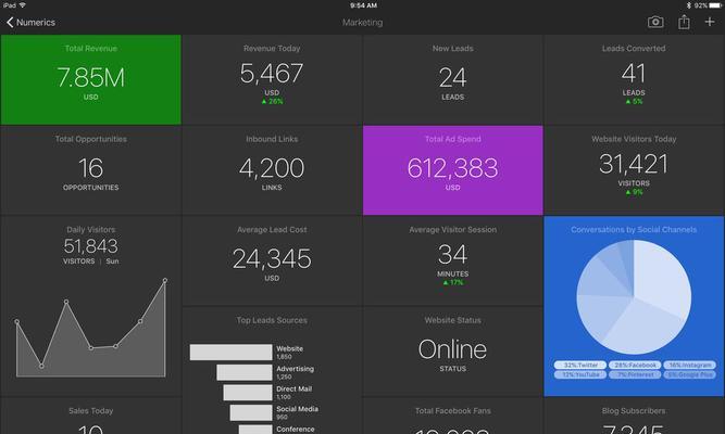 探索苹果Dashboard（了解苹果Dashboard的关键特性和如何使用它来提高工作效率）