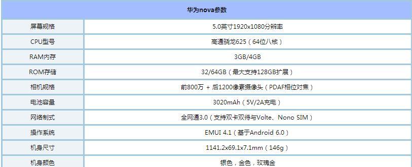 华为nova2（华为nova2，一款性能强大、拍照优秀的智能手机）