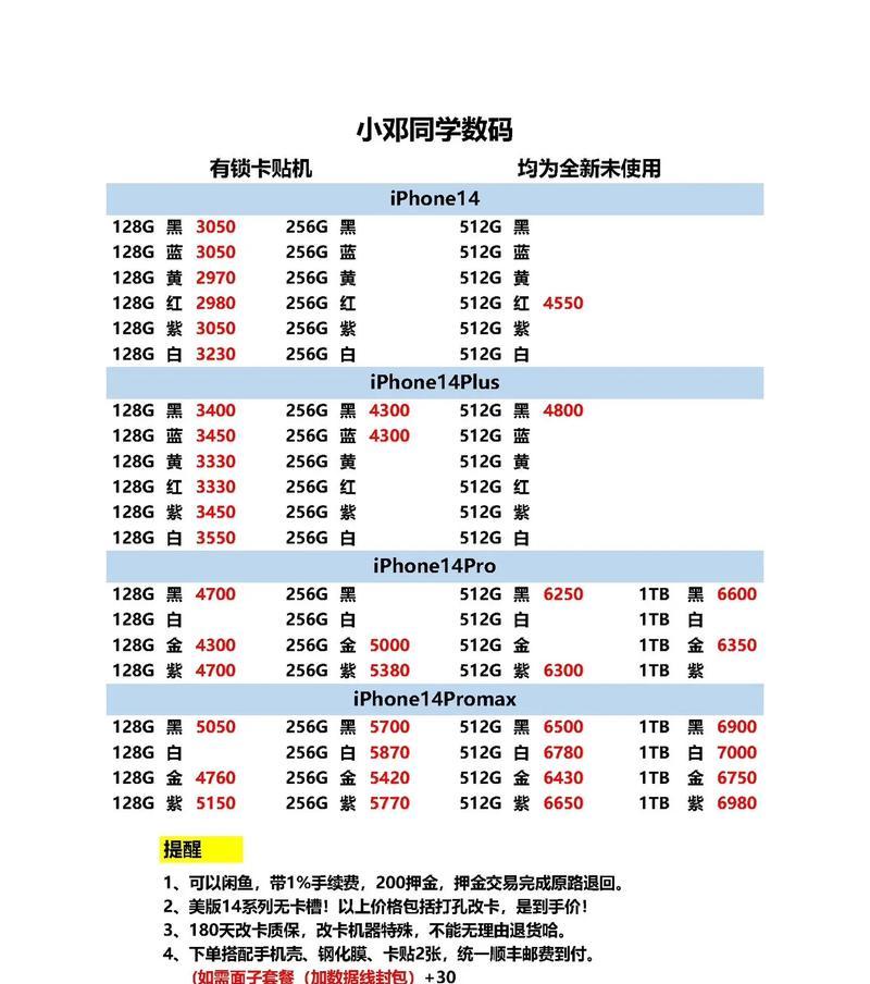 如何判断手机是否为新机？（通过查看手机外观、系统信息和购买途径来判断手机是否为新机）