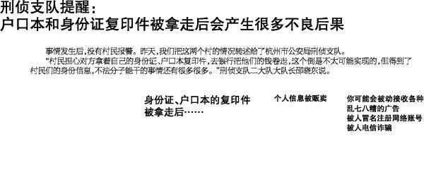 身份证复印（身份证复印技巧和注意事项，）