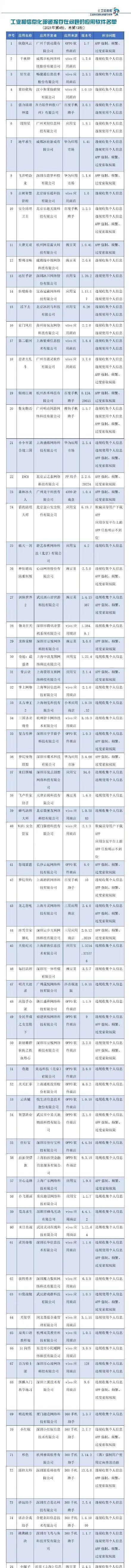 金山清理大师助您彻底清理电脑垃圾（金山清理大师——高效、安全的电脑垃圾清理利器）