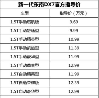 从4s升级到7.04——畅享更先进的体验（苹果手机系统升级，）