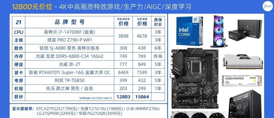 2023年台式电脑性能排行榜（以高性能为标杆，探索未来计算机的巅峰之路）