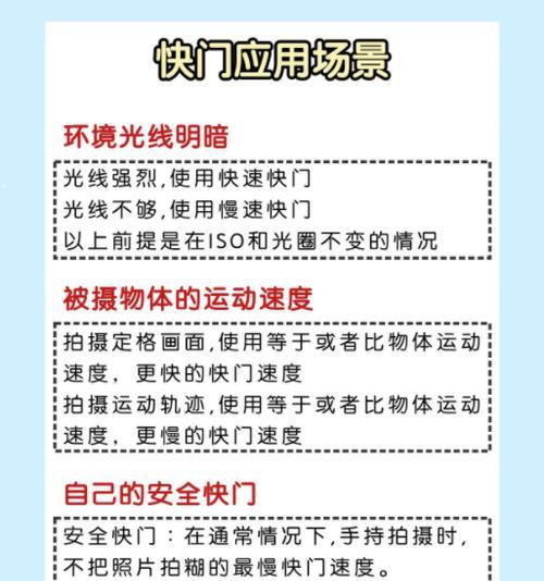 探秘相机快门速度的奥秘（了解相机快门速度的意义与应用技巧）