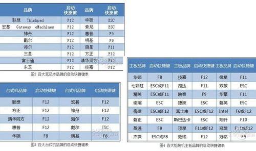 使用WinPE修复硬盘问题的详细图解教程（WinPE修复硬盘问题，轻松解决您的计算机烦恼）