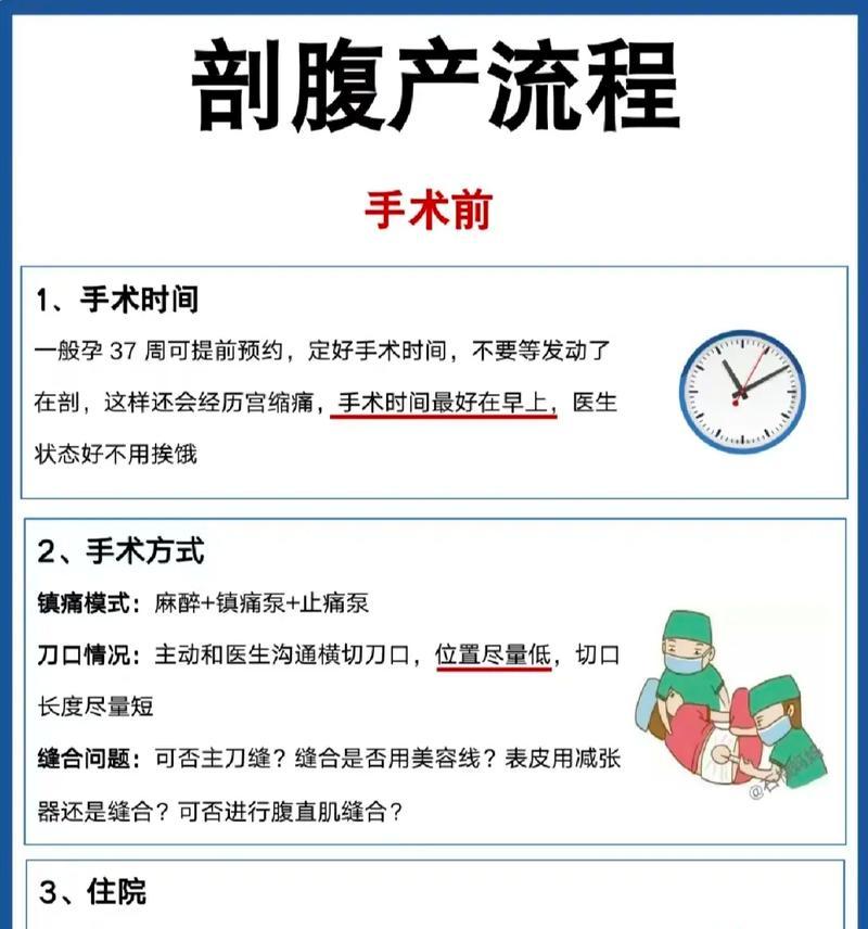 剖腹产注意事项——保护妈妈和宝宝健康的必要知识（关爱孕妇及新生儿，做好剖腹产后的护理工作）