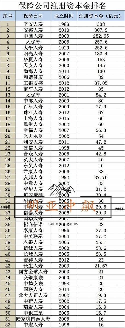 揭秘以熙金资本