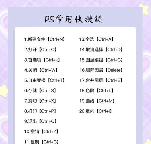 快速调整图片大小（让你的图片大小变得易如反掌）