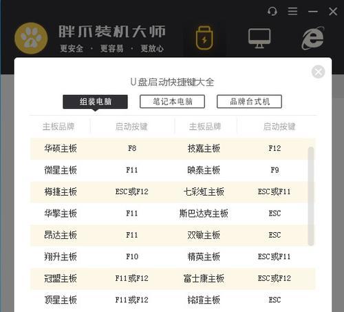 手动恢复Ghost系统教程（详解Ghost系统手动恢复步骤，轻松解决系统故障）