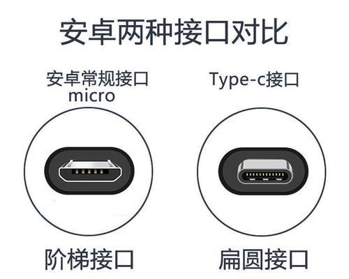 安卓制作U盘系统教程（使用Android系统将U盘打造成可移动操作系统的详细教程）