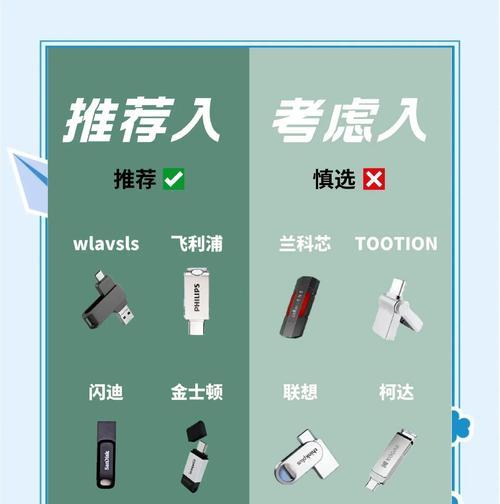 电脑装机教程（U盘装机教程，让你的电脑焕然一新）