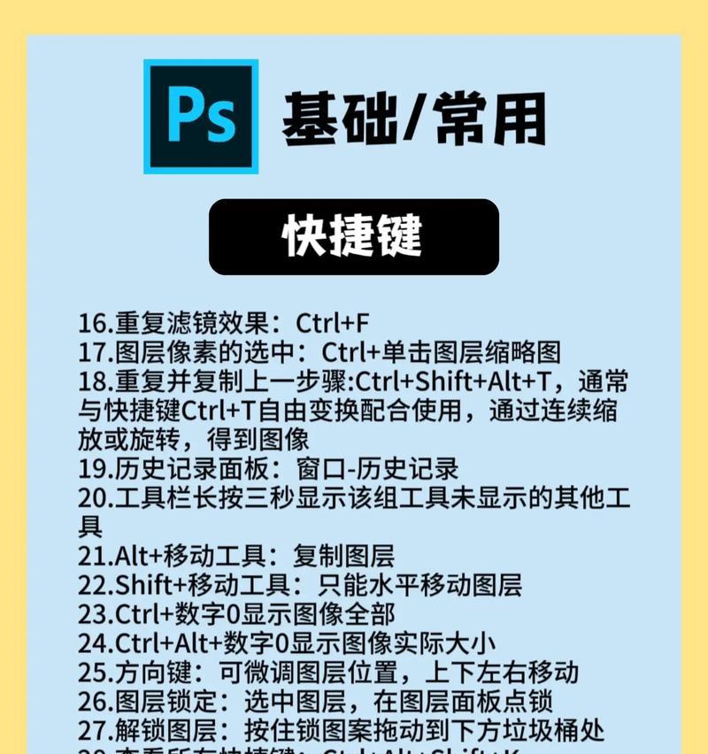 学习Photoshop基础知识，让你轻松掌握图像处理技巧（快速入门，解锁Photoshop的奇妙世界）