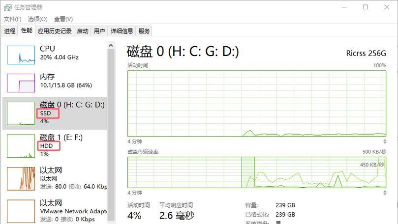 电脑固态硬盘分区错误的解决方法（固态硬盘分区错误分析及修复技巧）