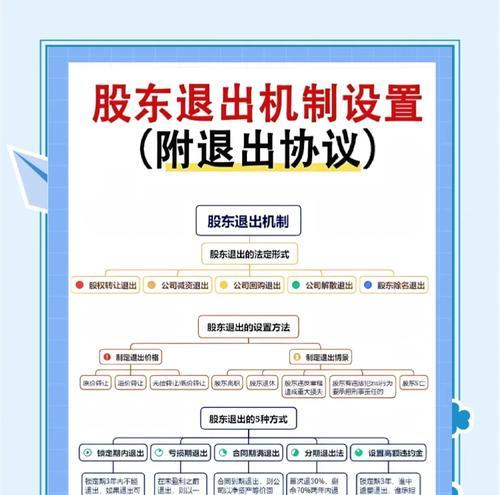 如何退出审阅修订模式（从繁重的修订工作中解放出来）