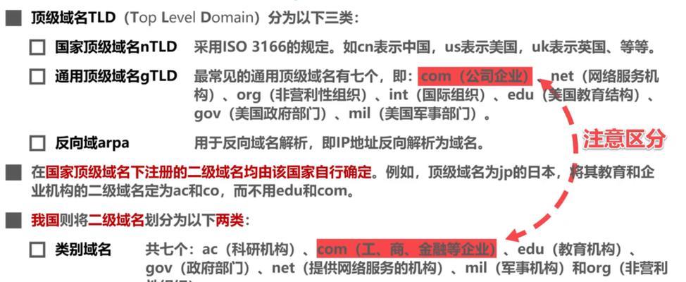 电脑域名解释错误的影响与修正方法（深入探讨电脑域名解释错误的危害以及如何进行修复）