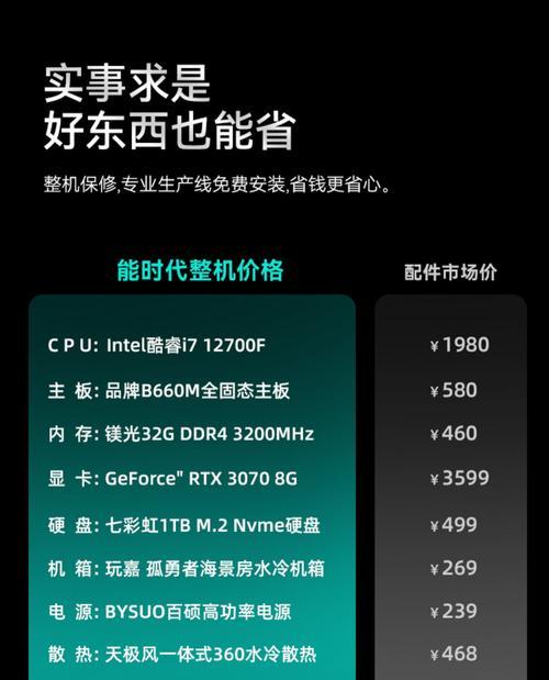 如何选择适合你的台式电脑配置清单（一步步教你打造属于自己的顶尖配置）