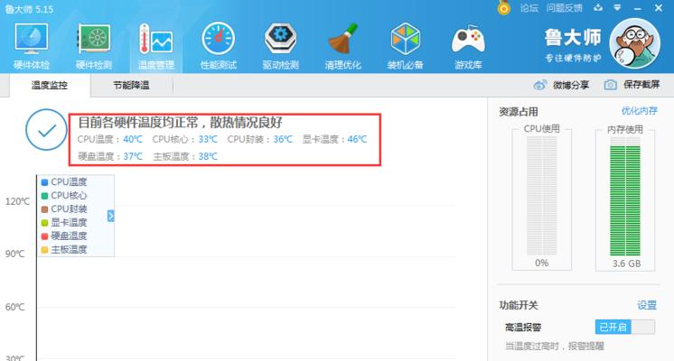 电脑CPU温度检测错误的问题及解决方法（探究电脑CPU温度检测的常见问题，帮助您解决温度异常的困扰）