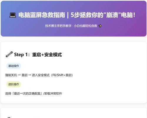 电脑蓝屏错误修复重启指南（解决电脑蓝屏错误的有效方法和技巧）
