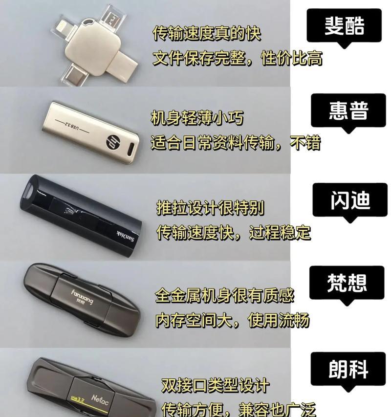 全面教程（轻松学习制作PE盘的方法，让您的电脑维护更简单）