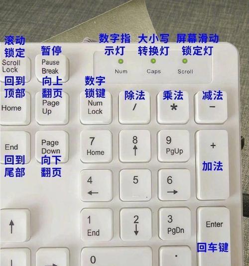 联想笔记本按键图解（深入解析联想笔记本键盘布局与功能，提升工作效率的秘诀）