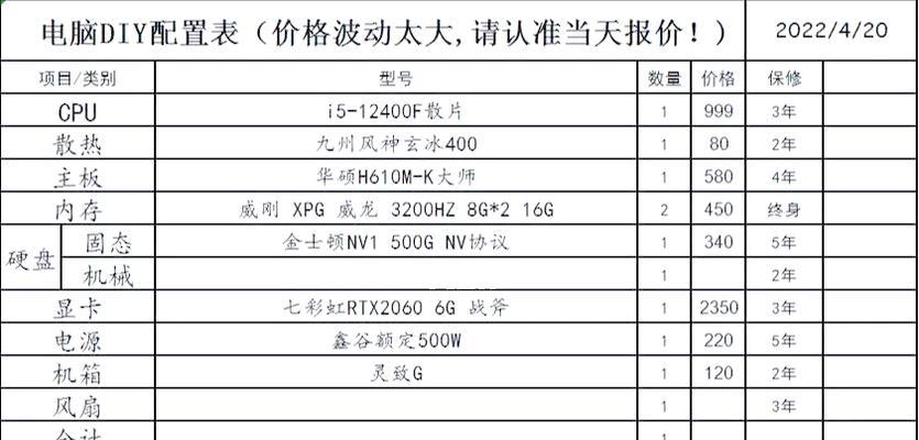 如何正确评估电脑配置参数（以什么因素为主要考虑？如何做出明智的选择？）