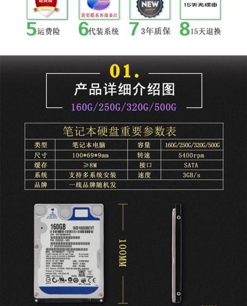 从笔记本机械硬盘到固态硬盘（如何将笔记本机械硬盘换成更快速的固态硬盘，提升电脑性能？）