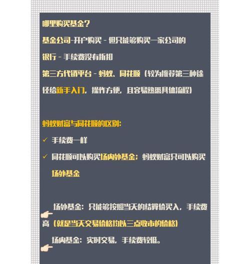 如何为新手设计适合的理财方案（打造稳健增长的财务策略，助力新手迈入理财行列）