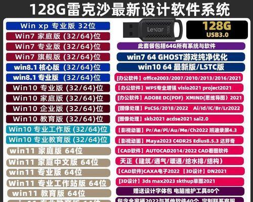 使用U盘重新安装Win7系统教程（一步步教你如何使用U盘重新安装Win7系统）