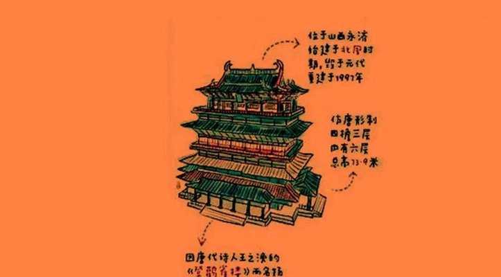 江南四大名楼（探寻江南四大名楼的历史与魅力）