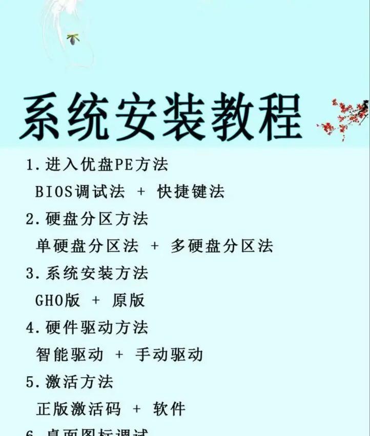 小白也能轻松安装电脑系统，U盘教程大揭秘！（小白也能学会使用U盘进行电脑系统安装，快来看看吧！）