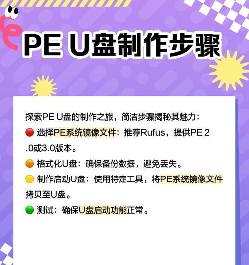 从优盘安装系统的完整教程（简单易懂的步骤，轻松安装新系统）
