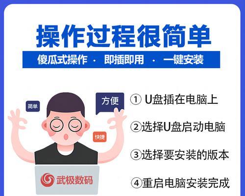 轻松掌握一键ghost（简单操作，快速备份恢复你的电脑）
